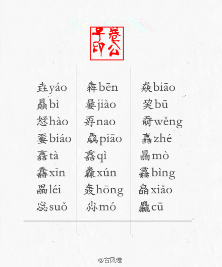 中国「生僻字」读音大全.