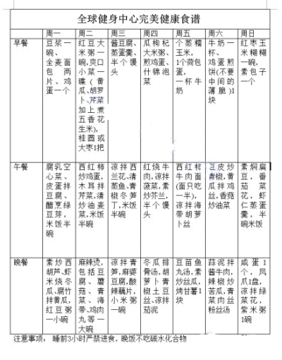 健身家的私人定制高端奢华食谱,从周一到周日,你只要严格按照上面的来