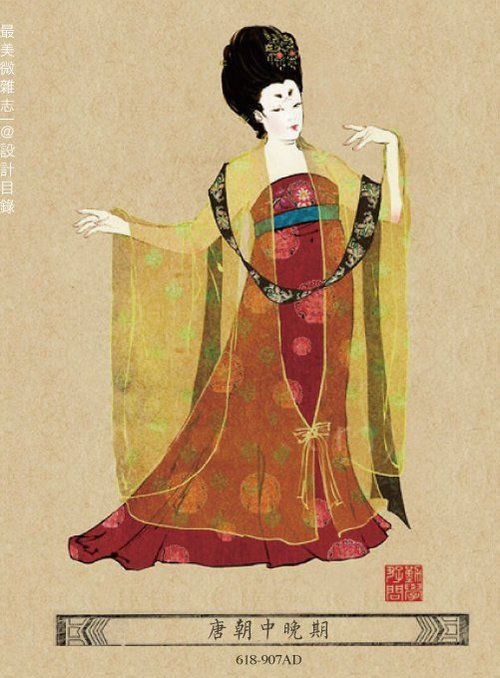 非常难得的中国传统朝代服饰,纵观演变
