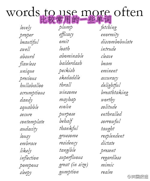 imgur网友treatyoself14分享的一些英文单词的用法list