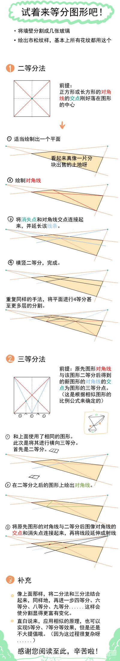 三点透视 堆糖 美图壁纸兴趣社区