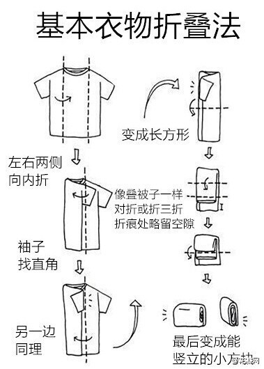 基本衣物折叠法