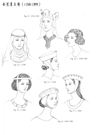 绘画参考# 英国中世纪各王朝妇女的发型/发饰.恩,有些风味相当独特.