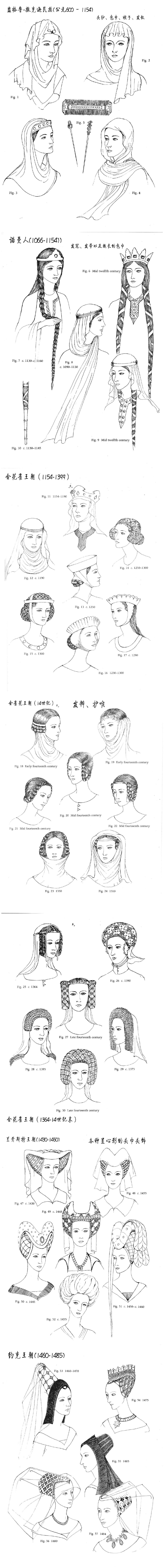 绘画参考 英国中世纪各王朝妇女的发型/发饰.恩,有些风味相当独特.