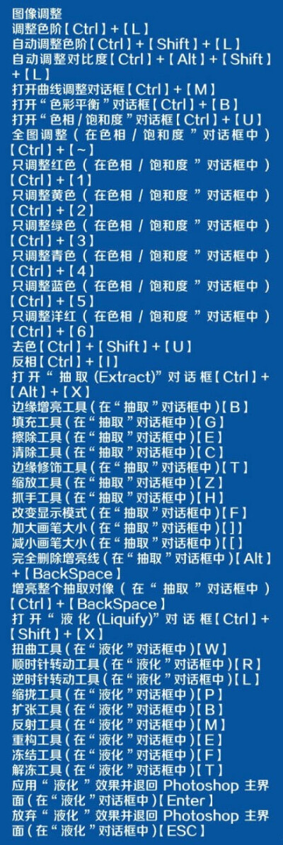 史上最全的ps快捷键大全】