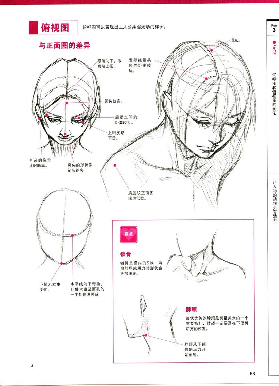 眼睛的画法