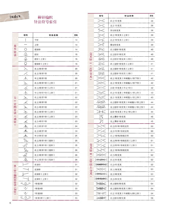 《棒针编织针法符号125和编织花样125》-节选