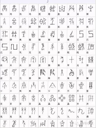 甲骨文继承了陶文的造字方法,是中国商代后期(前14～400_534 竖版 竖