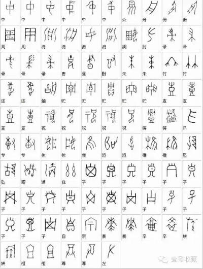 甲骨文是中国已发现的古代文字中时代最早,体系较为完整的文字.