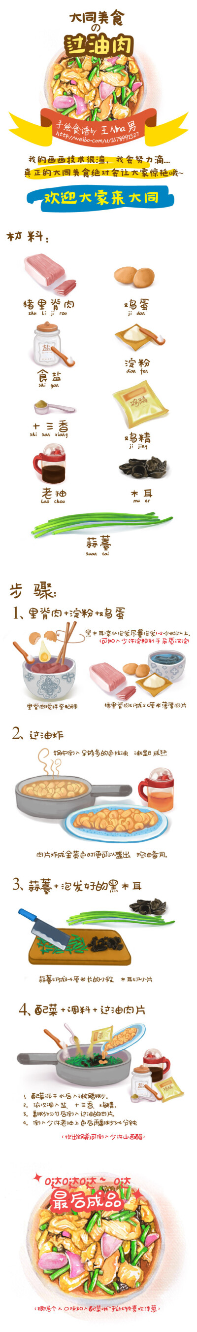 美食插画