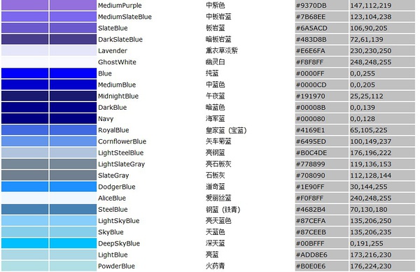 颜色中文名称 rgb颜色查询对照表