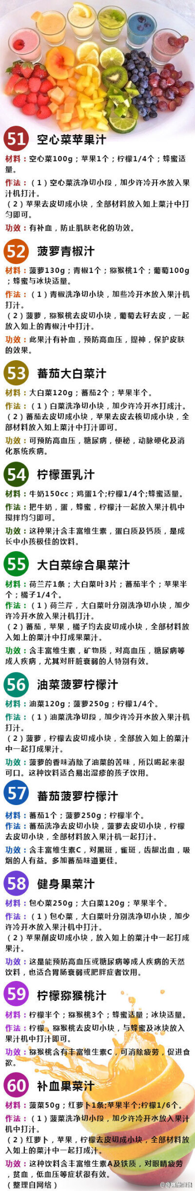 果蔬汁