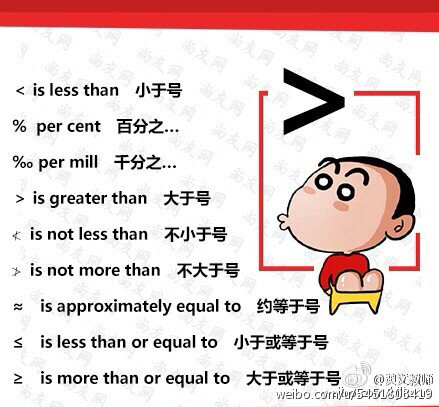 学学英文的各种标点符号的说法~!更多英语知识