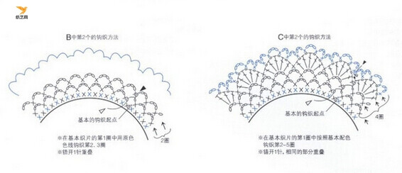 手工钩针编织超美荷叶边发圈制作花样图解教程