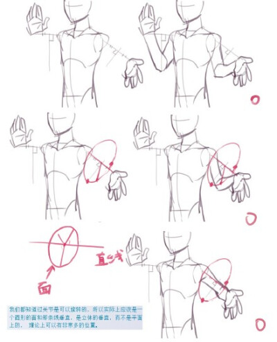 刚刚那个【在肩和手之间画一条直线连接,在直线的中点引条垂直线,手肘