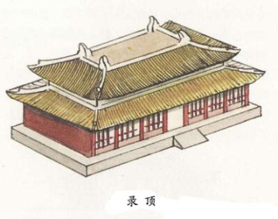 古代房屋