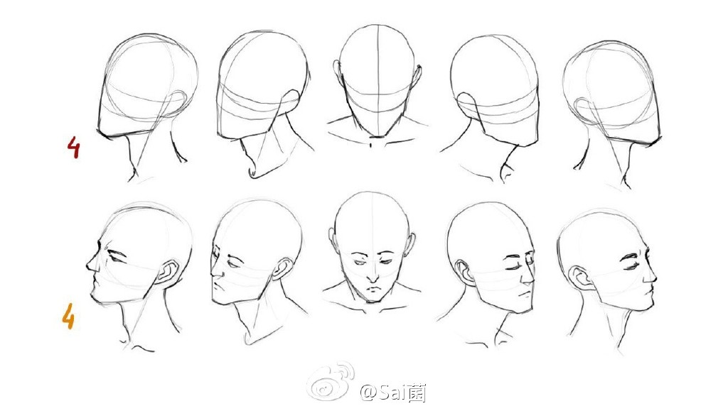 绘画学习 头部各角度绘制参考,画出各角度头部,大量的努力还是有