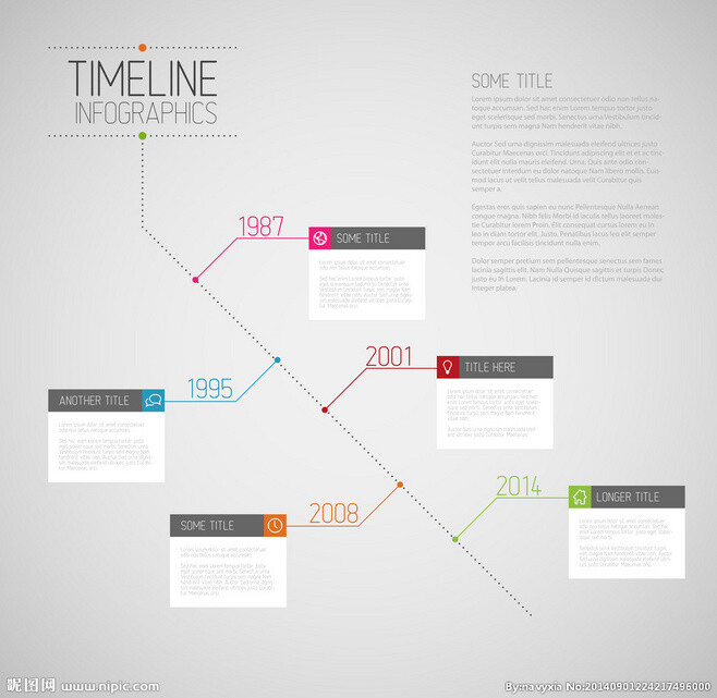 图表版式设计@歪歪的1303f采集到时间轴(6