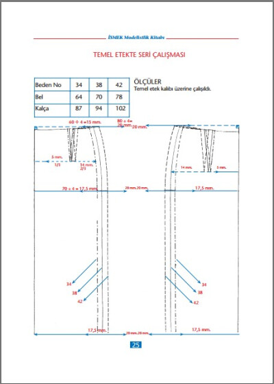 服装原型结构设计制图 经典款式打板技巧modelistlik