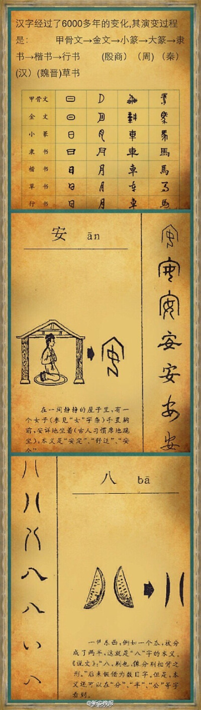 中华民族辉煌灿烂的历史与宝贵的智慧财富依靠汉字得以保存.