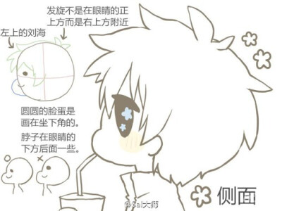 q 版素材