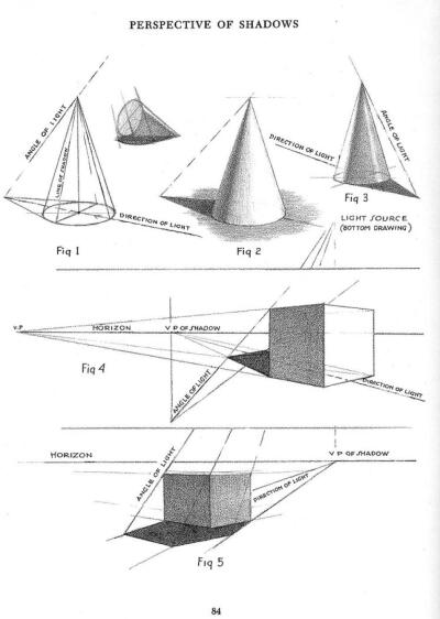 物体的阴影透视画法