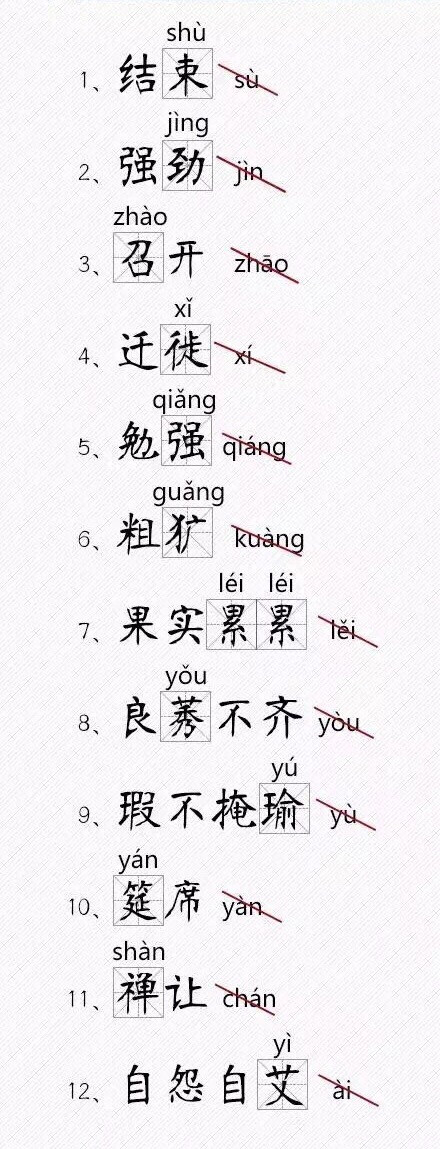 一组生活中很容易读错的汉字拼音注解文字图片,真正的小知识分享哦