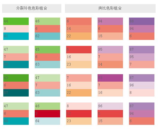 设计中的配色方案与色标