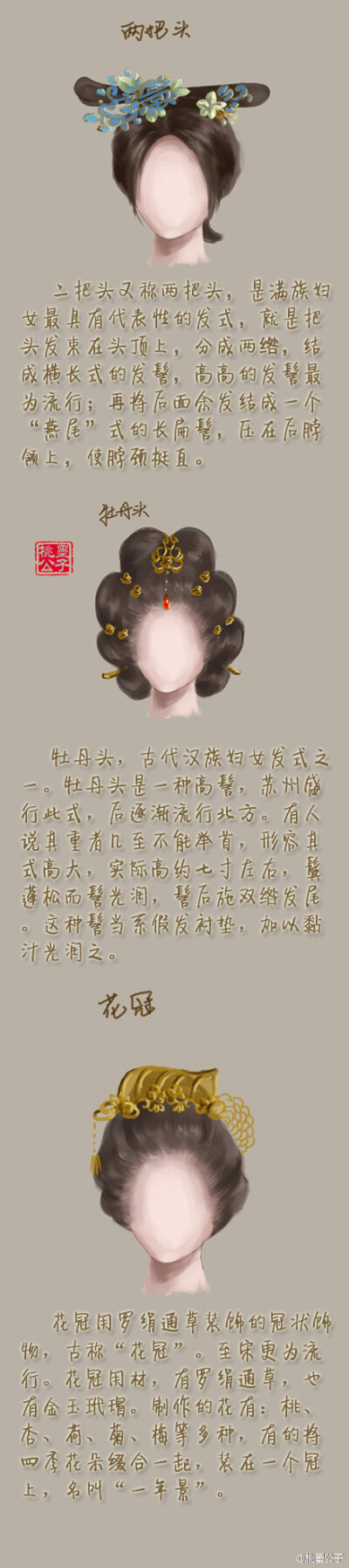 sai资源库 古代女子的多种发型,卿卿最喜欢哪一种?