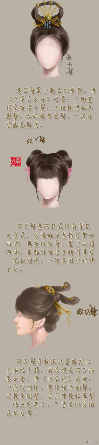 sai资源库 古代女子的多种发型,卿卿最喜欢哪一种?