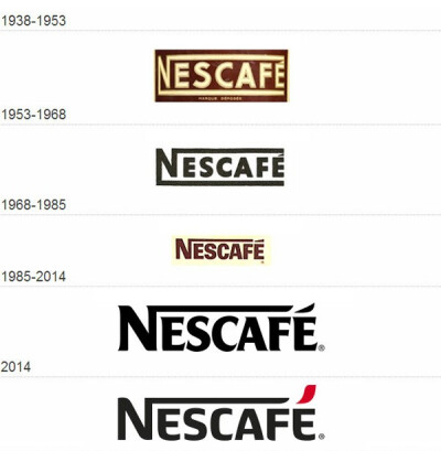 雀巢咖啡(nescafé)更新logo历史 孙悟空威客网