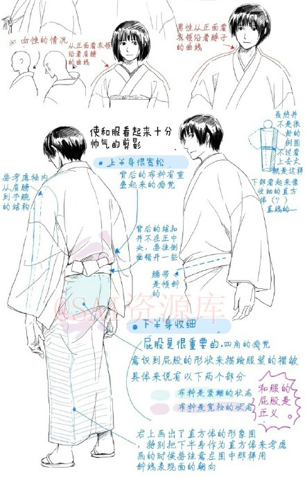 男性和服粗略的画法,衣袖的画法及一些古代日和武士和服参考