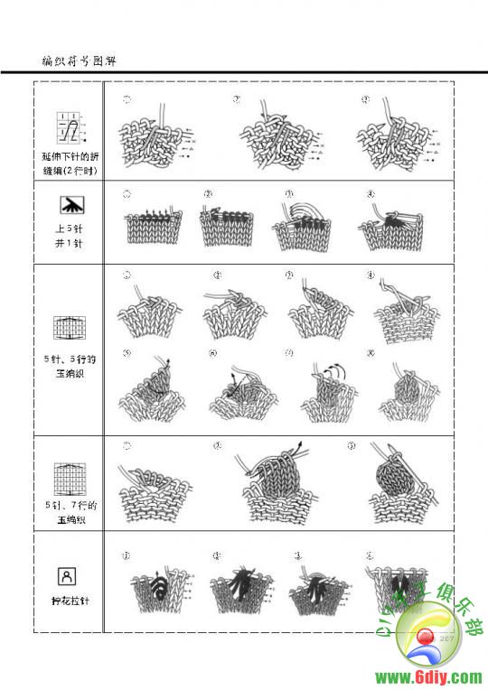 特别是对于初学者,帮助我们看懂毛衣编织书540_764 竖版 竖屏