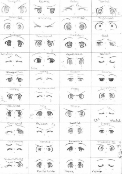 绘画学习# 动漫人物脸部表情绘画学习,教你怎样从正面,侧面,3/4视角