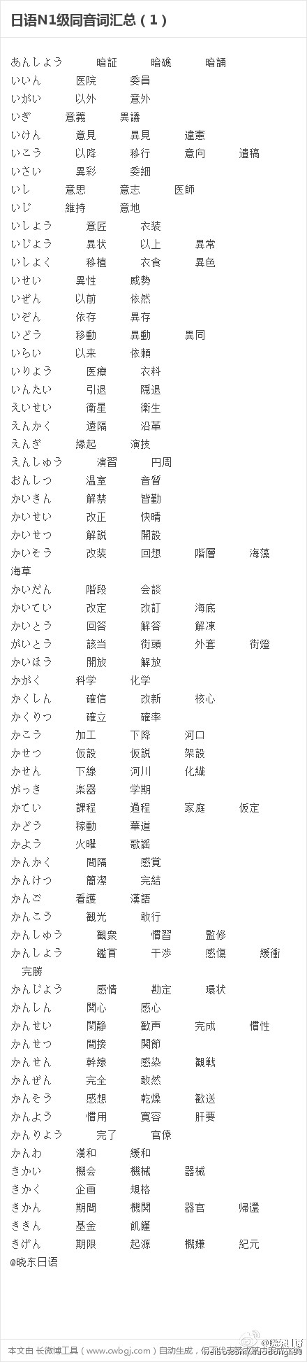 晓东日语#日语n1级同音词汇总大全.干货,转起.