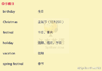 时间,时期与节假日英语词汇