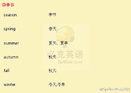时间,时期与节假日英语词汇