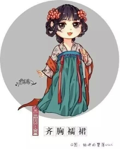 看萌图识#汉服#丨这些常见的汉服款式你都知道了吗#古风的那些事儿