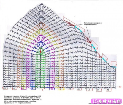 专门用来钩文胸的一些花样图解