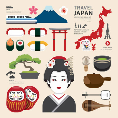 日本文化元素;旅行;来源于素材中国,侵则删