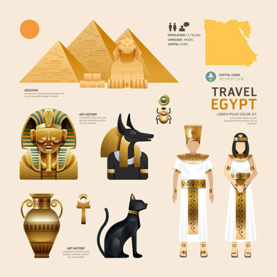 埃及文化元素;旅行;来源于素材中国,侵则删