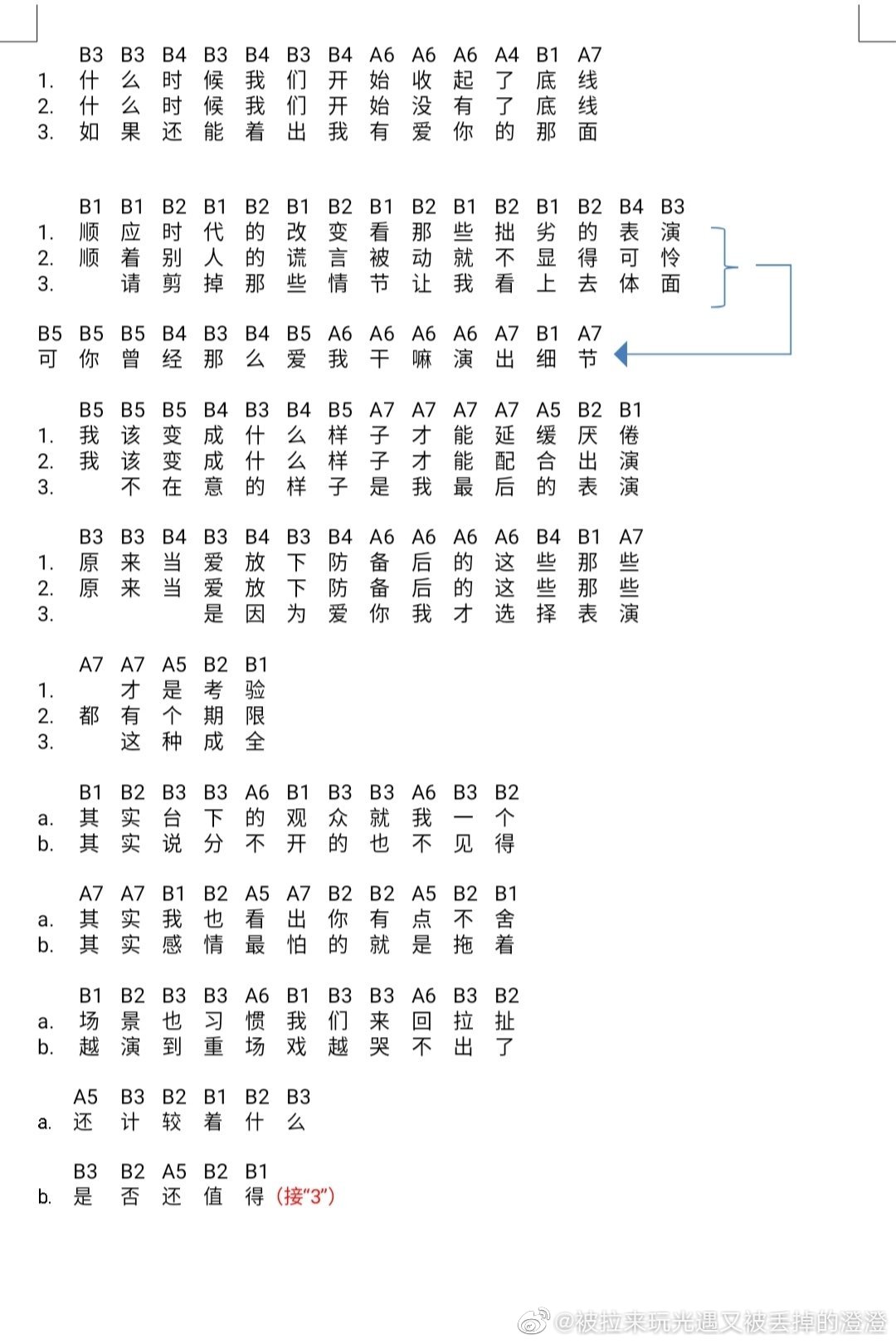 光遇琴谱【演员】