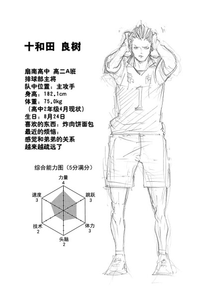 高中知识点 堆糖 美图壁纸兴趣社区