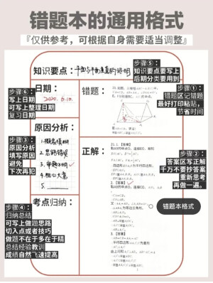 整理生活 堆糖 美图壁纸兴趣社区