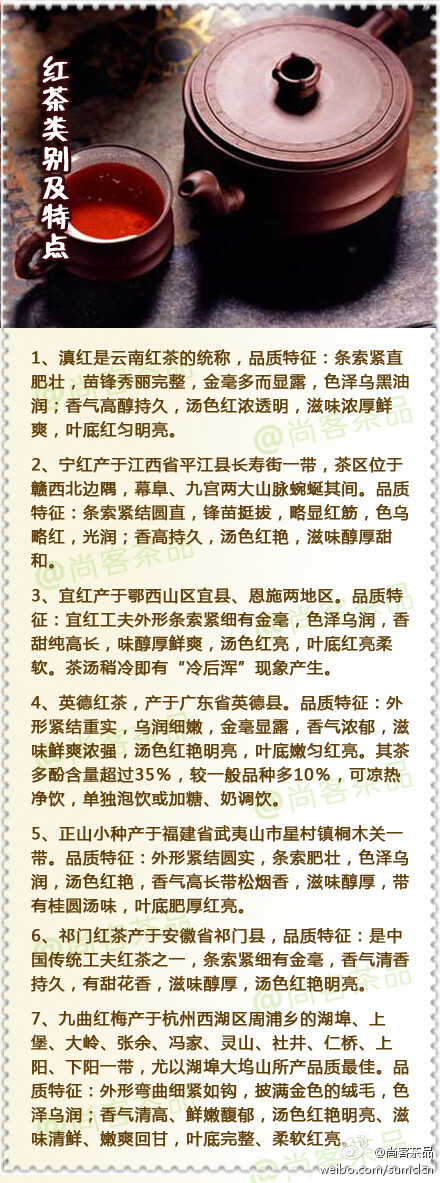 红茶类别及特点 红茶属于全发酵茶类 是以茶树的芽叶为原料 经过萎凋 揉捻 发酵 干燥等典型工艺过程精制而成 中国红茶种类较多 产地较广 各有其品质特征 堆糖 美图壁纸兴趣社区