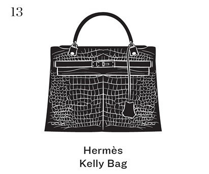 hermes kelly bag