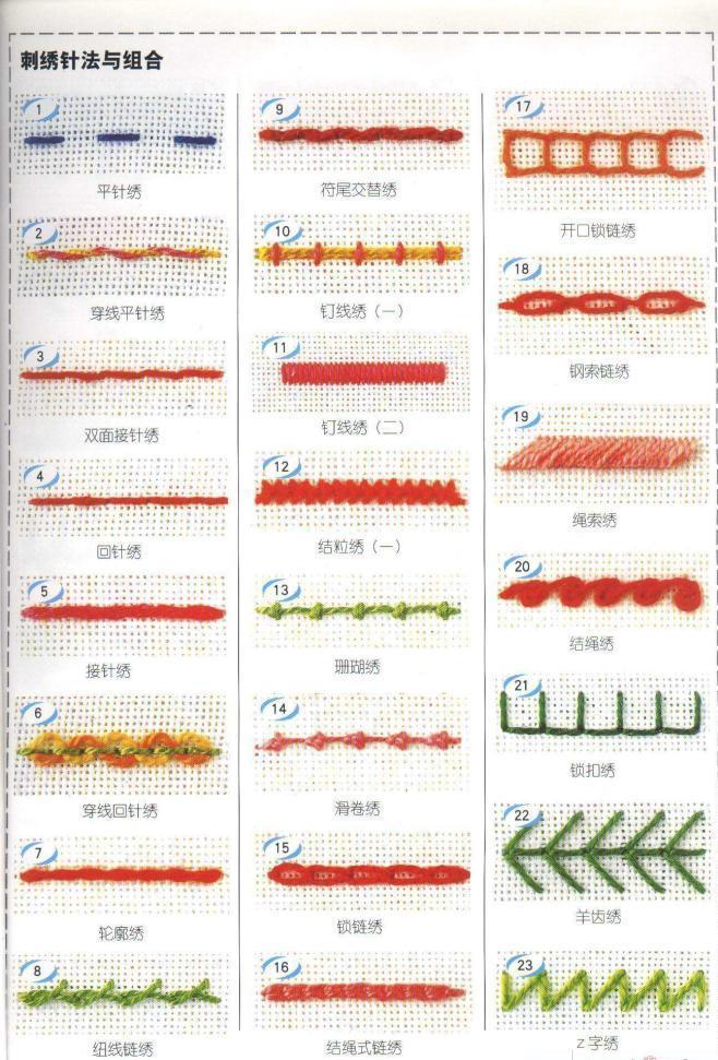 刺绣十字绣简单针法的集合花纹锁边都能用