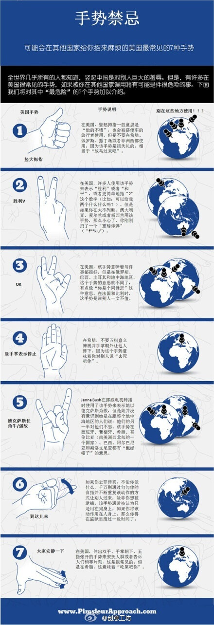 【手势的禁忌】你知道表示ok的手势其它的含义吗?