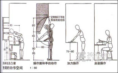 人机恋