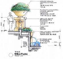 园林手绘平面图